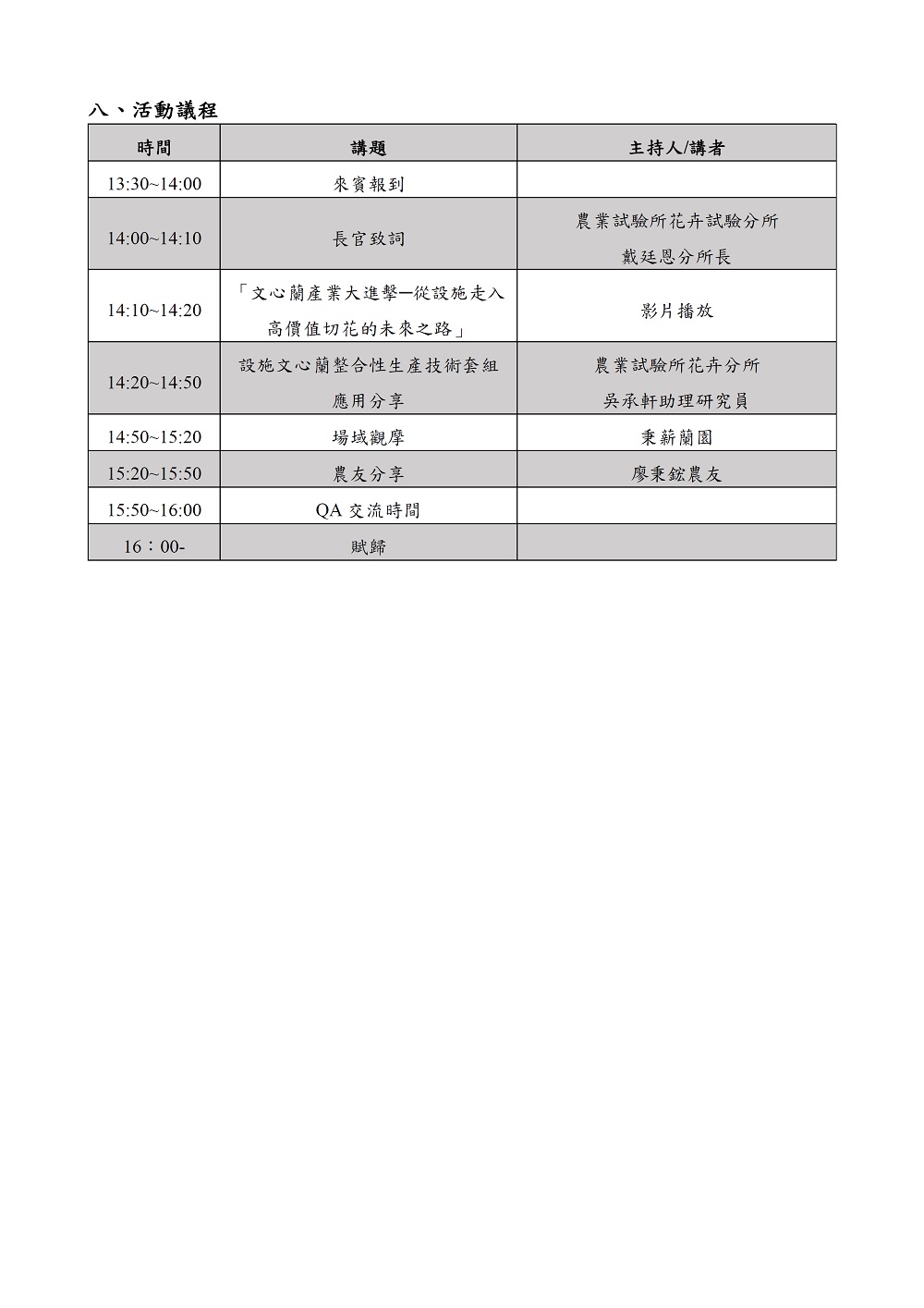 相片說明：