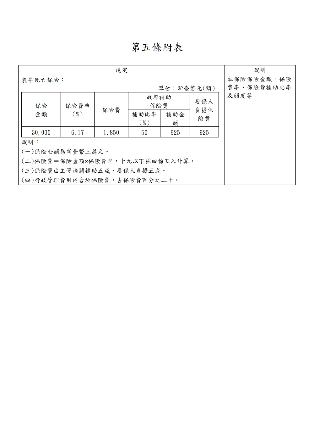 相片說明：
