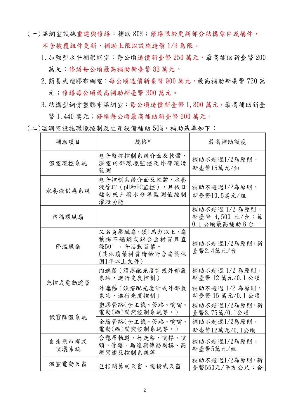 相片說明：