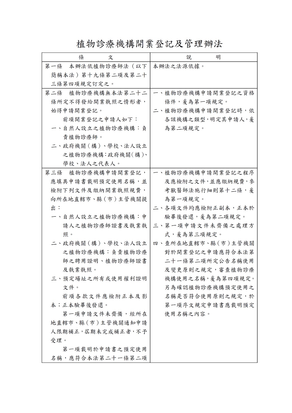 相片說明：