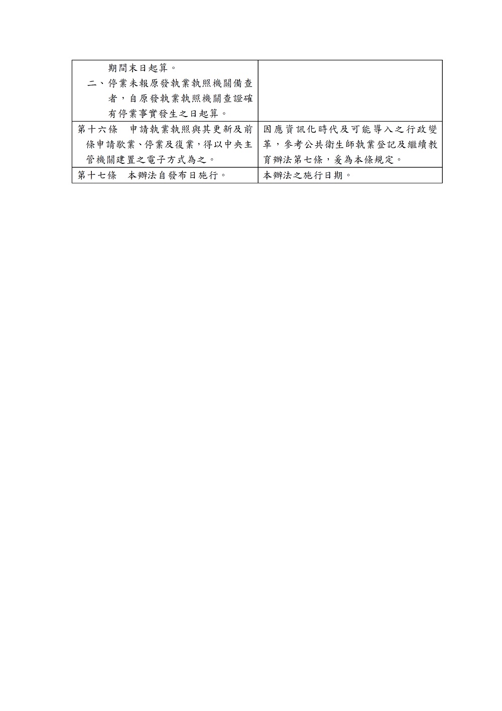 相片說明：