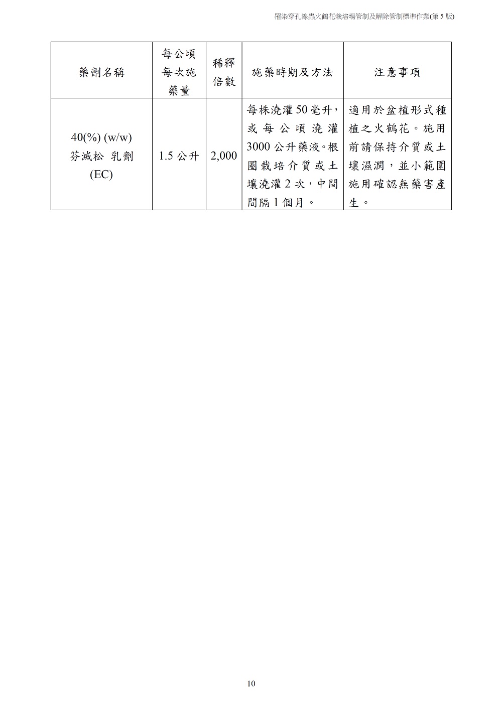 相片說明：