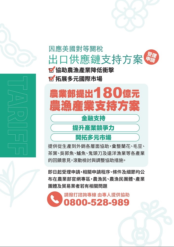 相片說明：