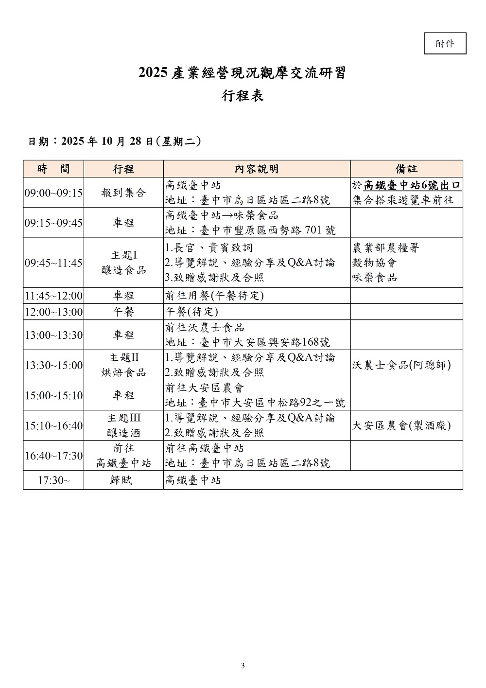 相片說明：