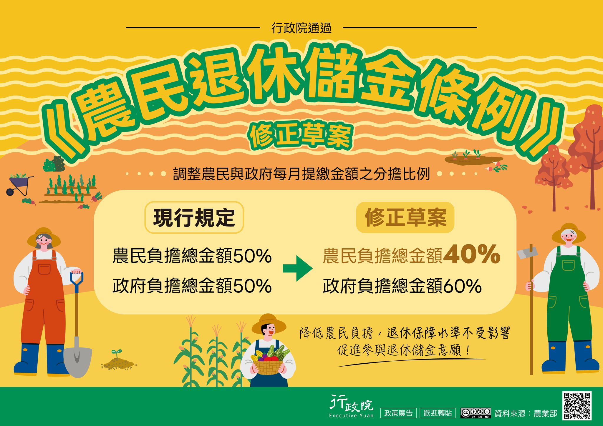 相片說明：