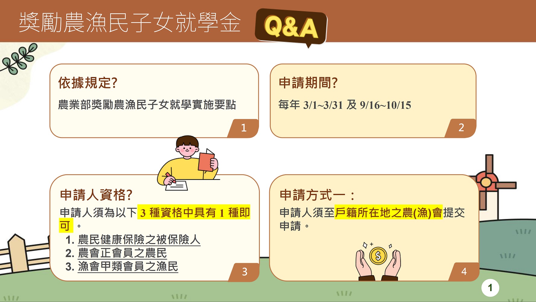 相片說明：