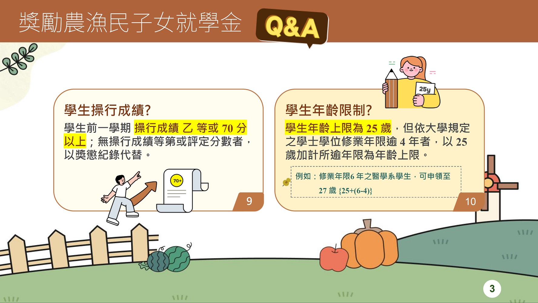 相片說明：