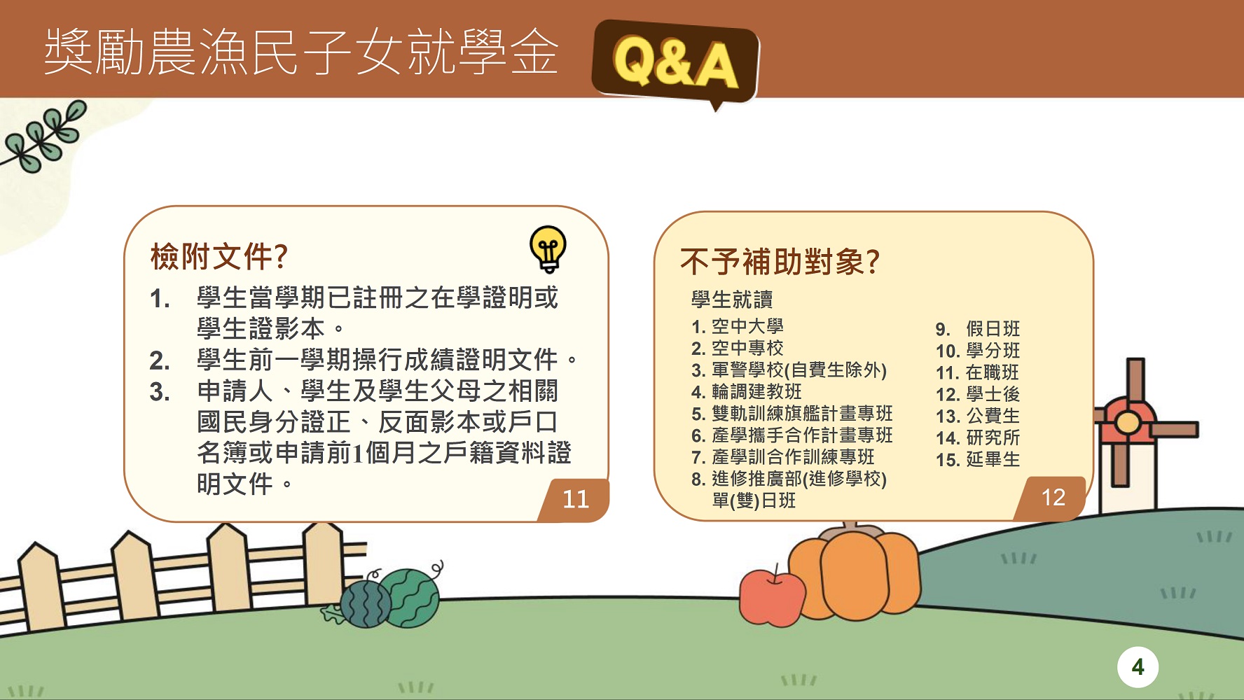 相片說明：
