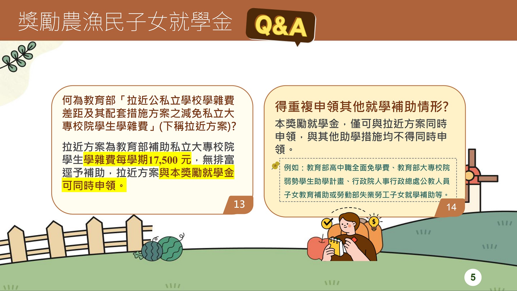 相片說明：
