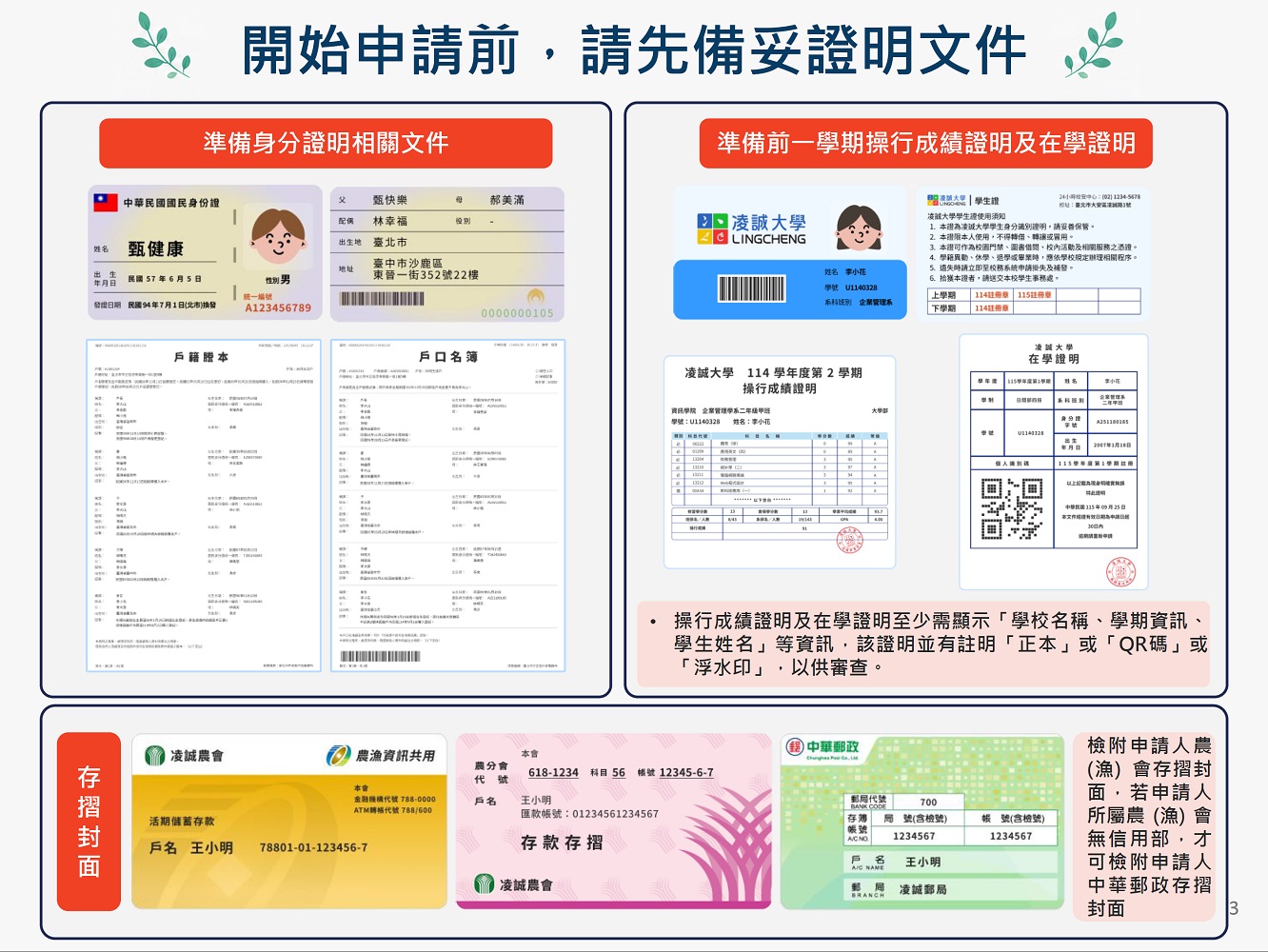相片說明：