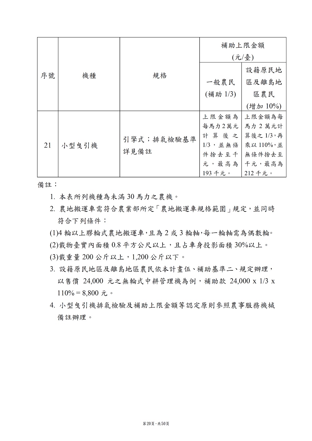 相片說明：