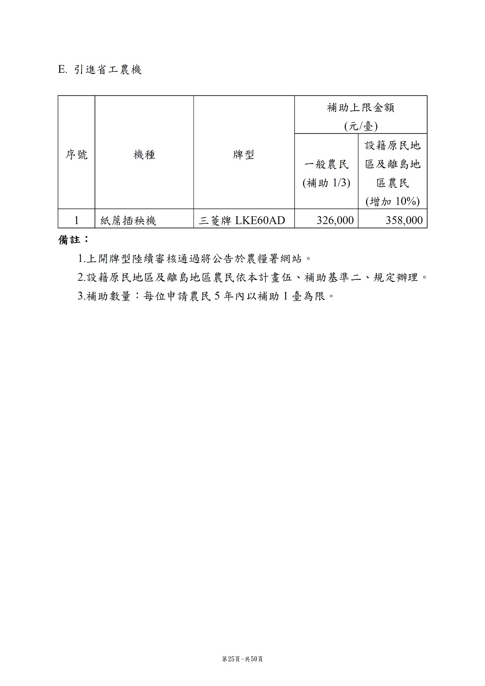 相片說明：