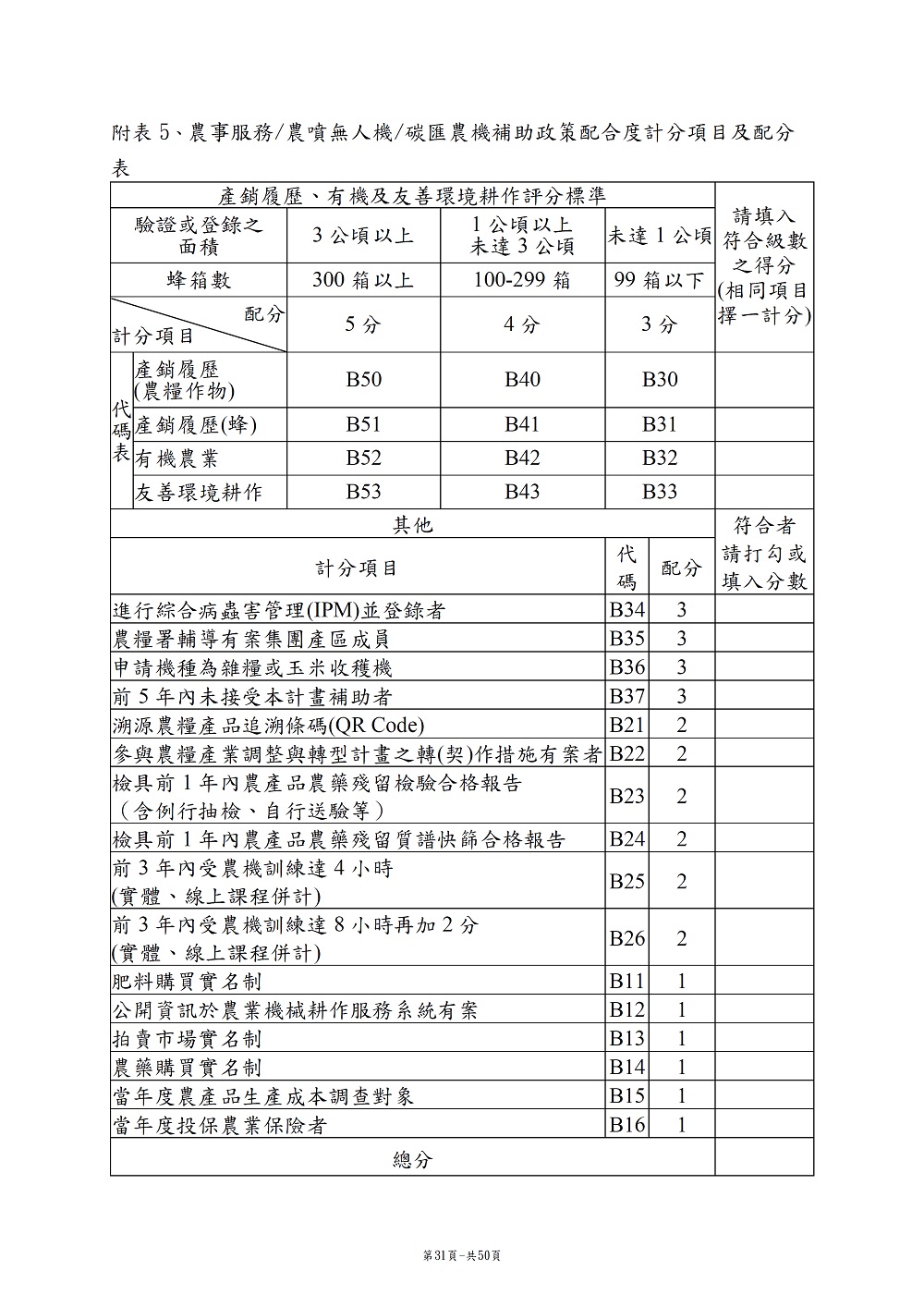 相片說明：