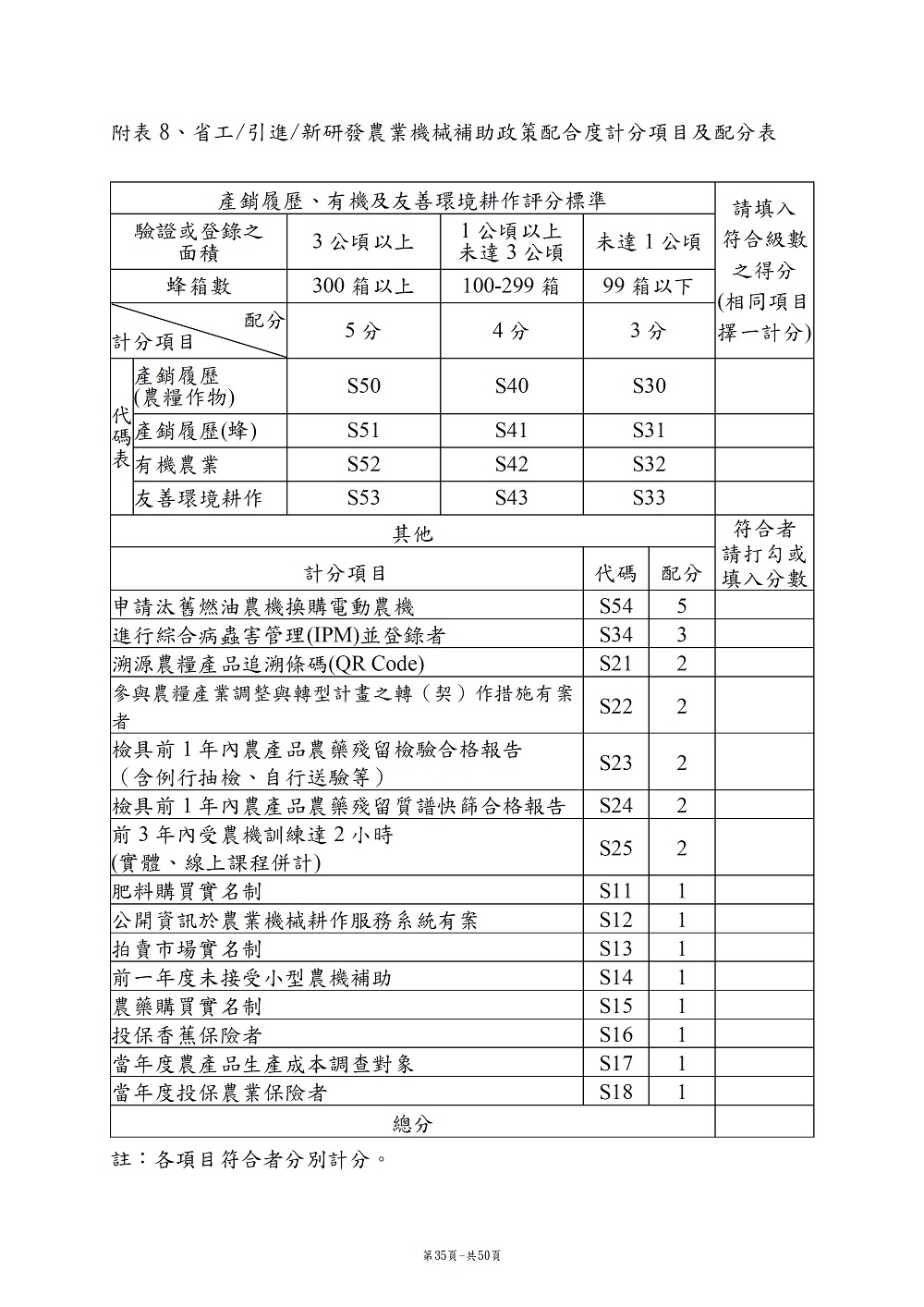 相片說明：